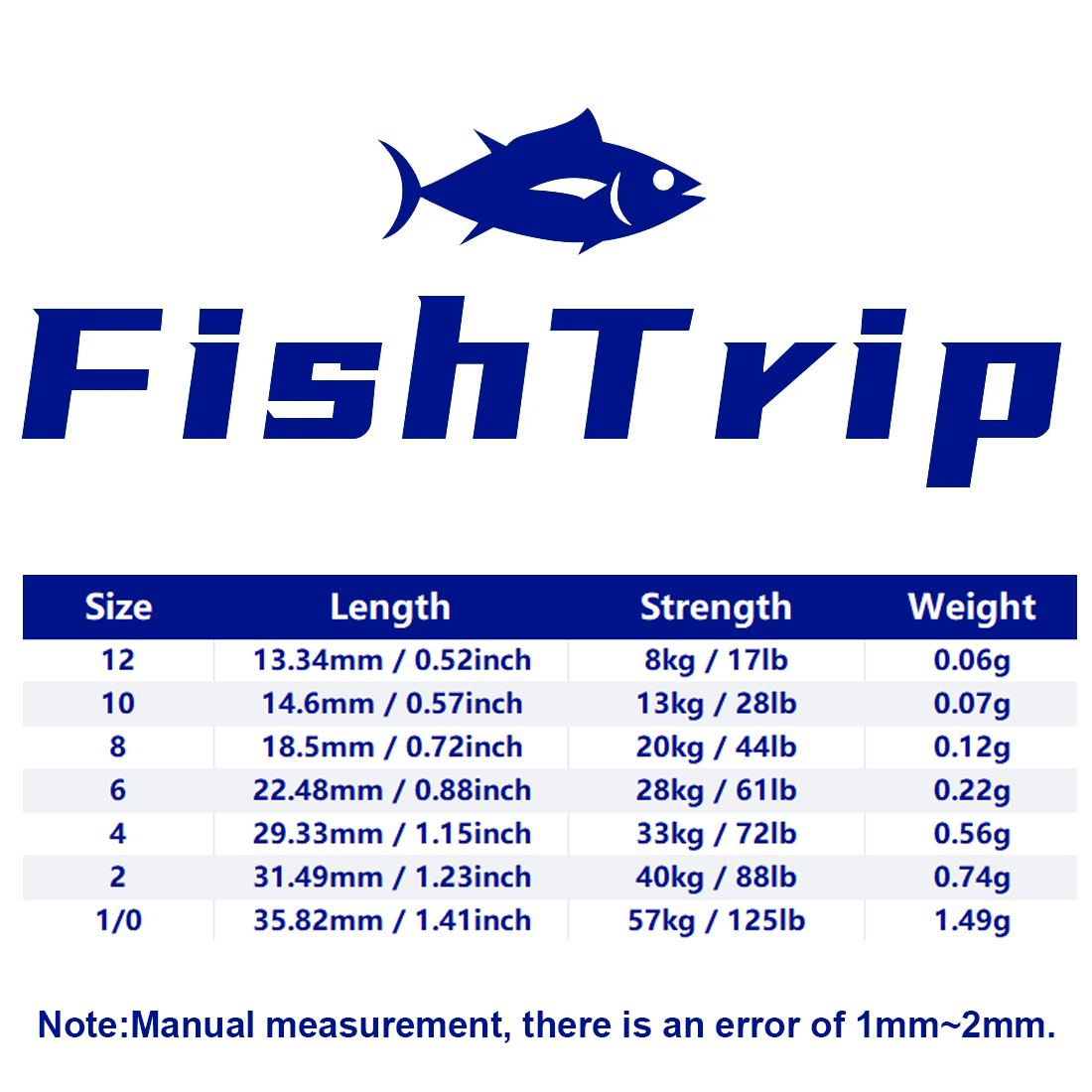 FishTrip 50Pcs Rolling Swivel  - Fishing Equipment Set 评论和价格