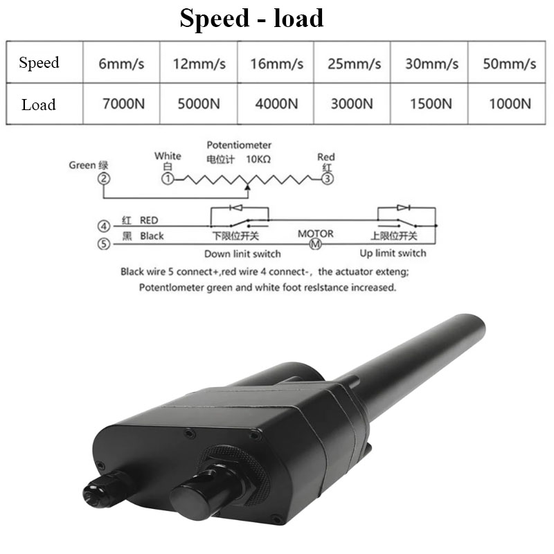 DC 12V 24V 7000N Linear Actuat - Telescopic Fishing Rod 评论和价格
