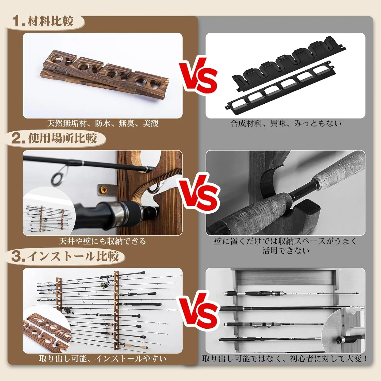 Goture Fishing Rod Holders wit - Fishing Equipment Organizer 评论和价格