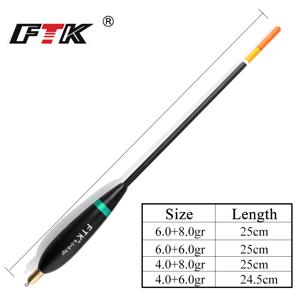 FTK 5 Styles Barguzinsky Fir B - Surf Fishing Equipment 评论和价格