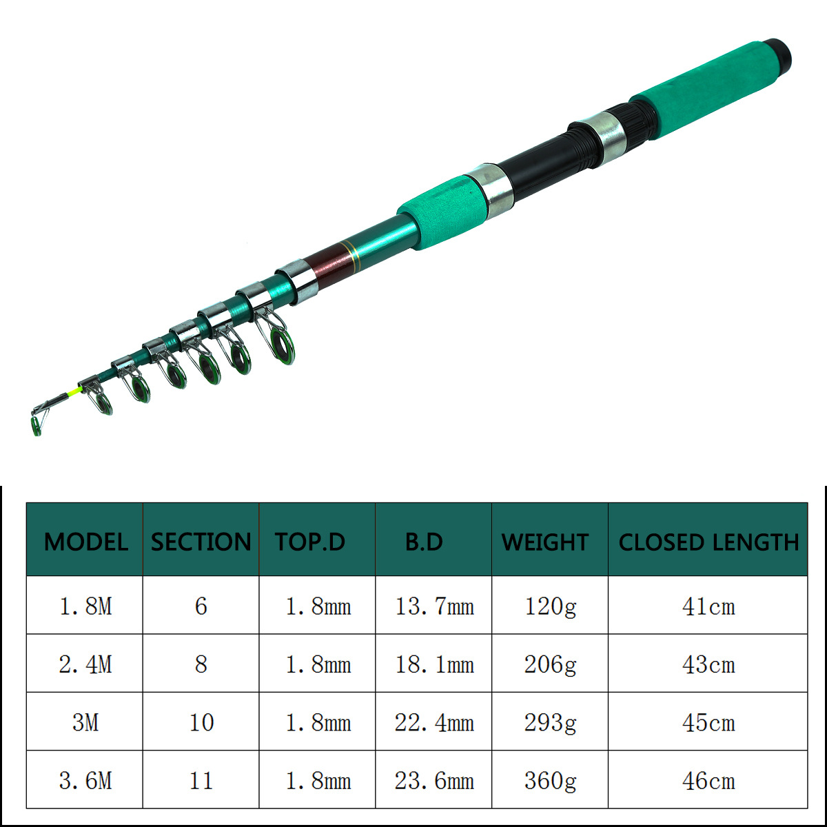 Portable Ultralight Carp Teles - Telescopic Fishing Rod 评论和价格